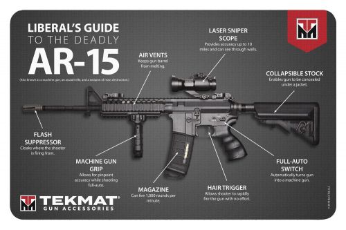 TekMat Original Cleaning Mat Liberals Guide to the AR-15 11 x 17