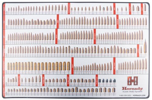 Hornady Counter Mat 26 X 17 Plastic