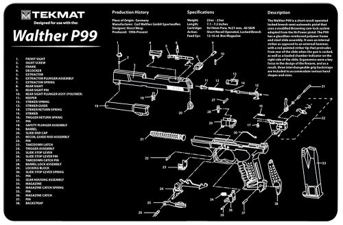 TekMat TEKR17WALP99 Walther P99 Cleaning Mat